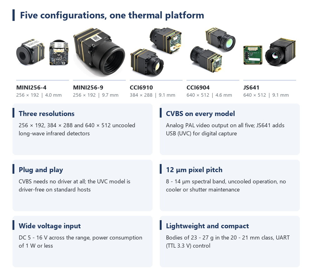 Módulo de Câmera Térmica para  - Thermal Module 640X512 Core avaliação e preço