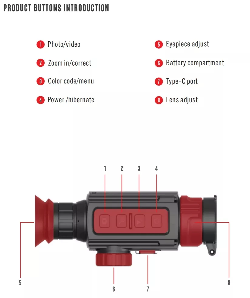 Alcance infravermelho da image - Hunting Thermal Imaging Scope avaliação e preço